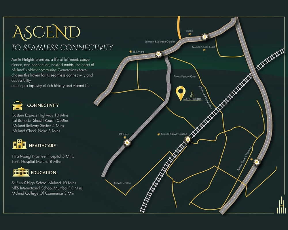 Austin Heights Location Map